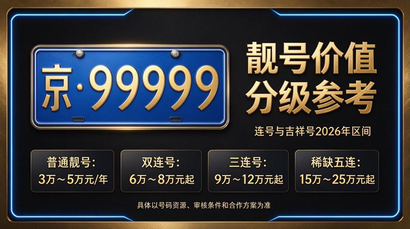 北京小牛京牌团队服务现场展示